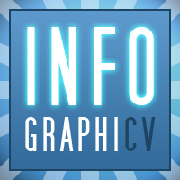 convert resume into infographic