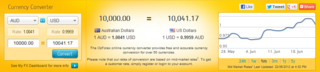 Ozforex foreign currency exchange rates