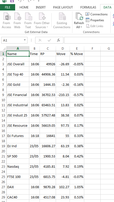 online table imported in excel