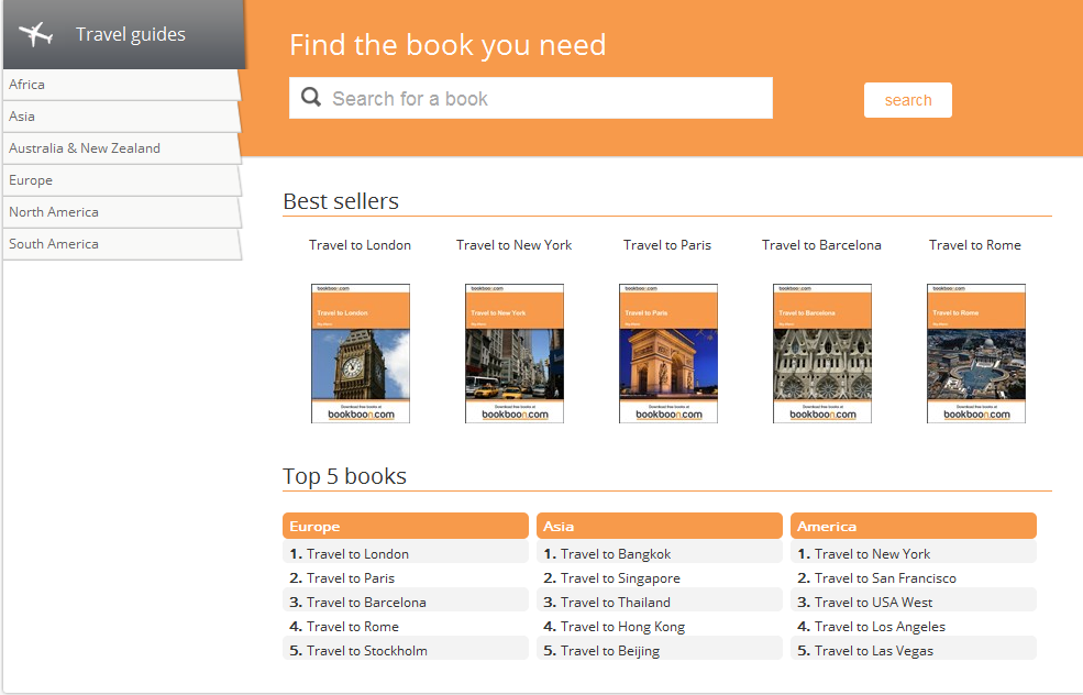 World Travel Guide Websites World Travel Guide Websites