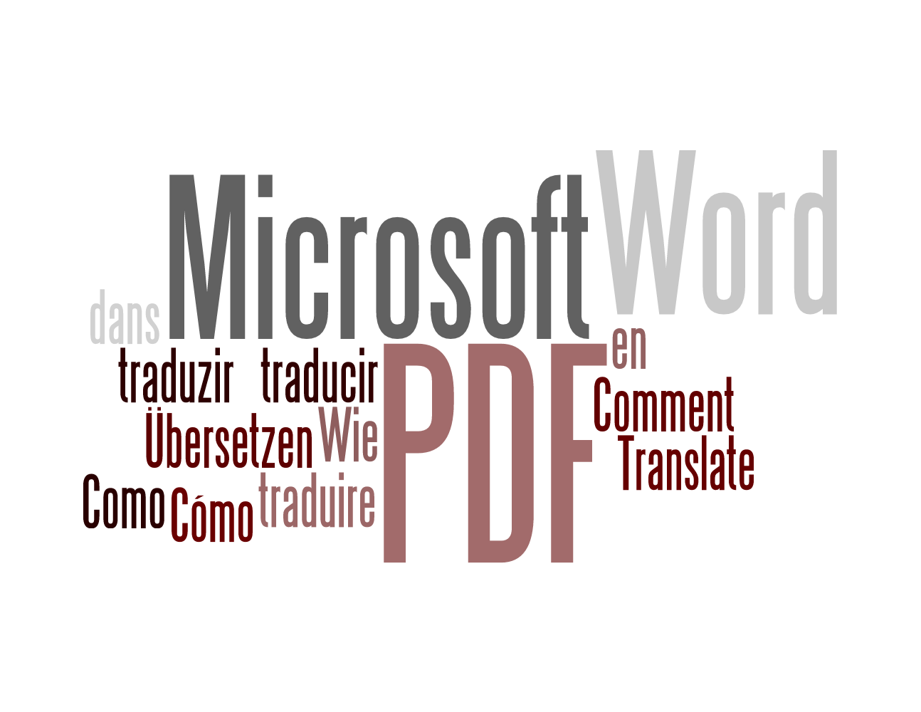 translate translate
