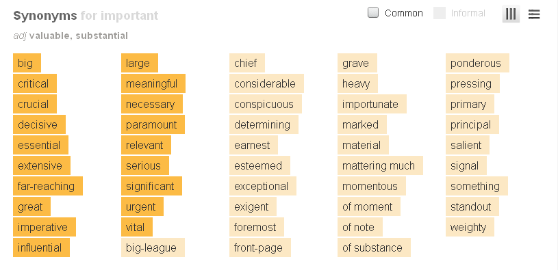 synonym paper research